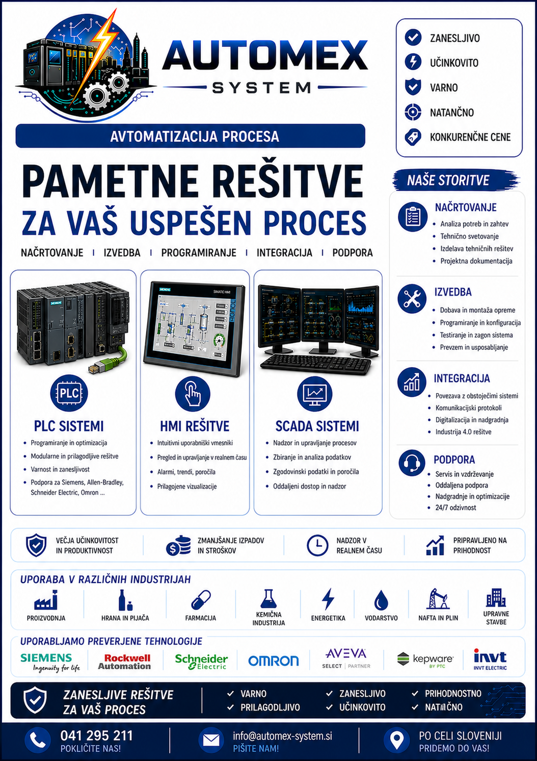 Avtomatizacija procesa